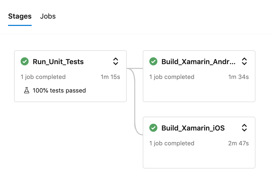 Pull request build